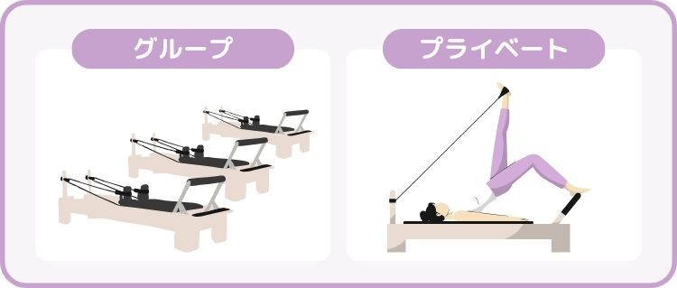 選び方2